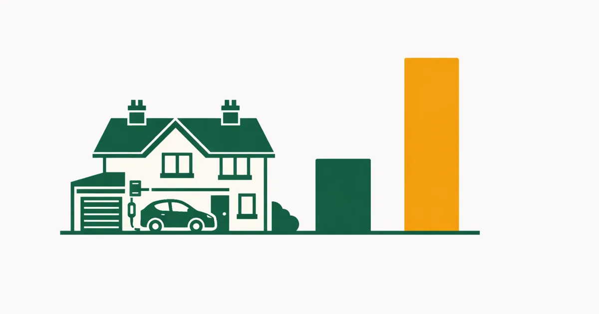 Illustration accompanying Which EV tariff is cheapest for your mileage