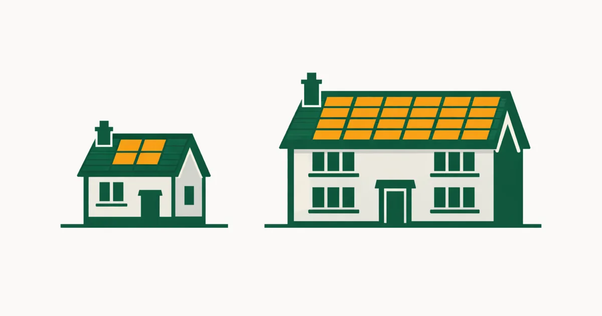 Illustration accompanying Solar panel cost by house size: 2, 3 and 4 bedrooms